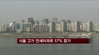 서울 고가 전세아파트, 2년새 57% 증가