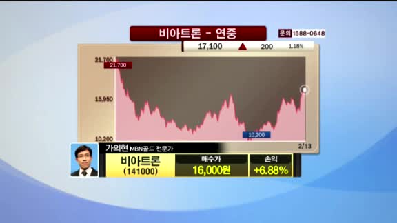 [종목진단] 비아트론(141000)