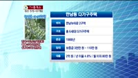 [생방송부동산] TV중개소 - 송파동 다세대주택, 한남동 다가구주택
