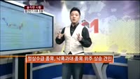 [솔직한 시황] 옵션만기 이후 주목