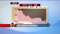 [집중관찰] 한국가스공사 (3) 이슈 분석 - 박진희 동양증권 차장
