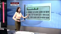 [김나래의 데일리 노트] 시장을 이기는 오늘장 키워드