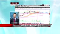 [집중관찰] 한국가스공사 (9) 특징분석 - 전희승 MBN골드 전문가, 김성용 아이엠투자증권 압구정지점 연구...
