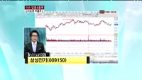 삼성전기(009150)