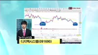디지텍시스템(091690)