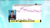 [관심종목] 현대모비스(012330)