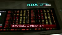 코스닥 35개사 사상최고가 경신