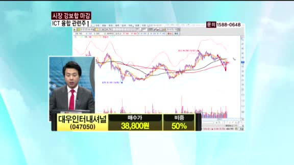 대우인터내셔널(047050)