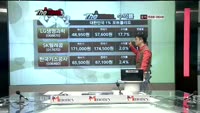 [더 사이렌] 관심종목 - 대상(001680), 매수유의 종목 - 써니전자(004770)