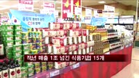 지난해 매출 1조 넘긴 식품기업 15개