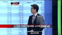 [집중관찰] 풍산 (2) 기술적분석 - 정승연 유진투자증권 연구원