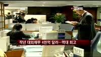 작년 대외채무 4천억 달러…역대 최고
