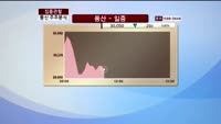 [집중관찰] 풍산 (6) 주주분석 - 장남식 M머니 기자