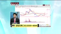 신성통상(005390)
