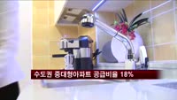 작년 수도권 중대형아파트 공급비율 18%에 그쳐