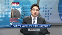 [생방송부동산] TV중개소 - 신길동 원룸주택, 인천 도시형생활주택