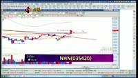 [별쇼] NHN(035420), 동양철관(008970)