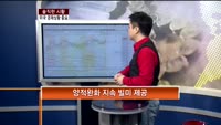 [솔직한 시황] 미국 경제상황 중요