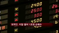 외국인, 이달 들어 1조원 순매수