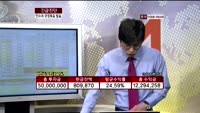 [반전쇼] 오늘장 시황 점검