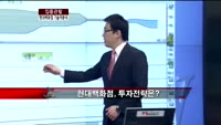 [집중관찰] 현대백화점 (2) 기술적분석 - 전희승 MBN골드 전문가