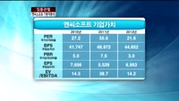 [집중관찰] 엔씨소프트 (1) 기본적분석 - 이성웅 KTB투자증권 연구원