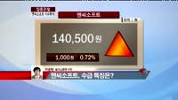 [집중관찰] 엔씨소프트 (3) 이슈 분석 - 박준현 토러스증권 차장
