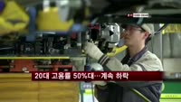 20대 고용률 50%대…계속 하락