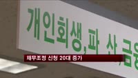 채무조정 신청 20대 증가