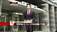 [집중관찰] 엔씨소프트 (5) 재무분석 - 박용필 하나대투증권 부장