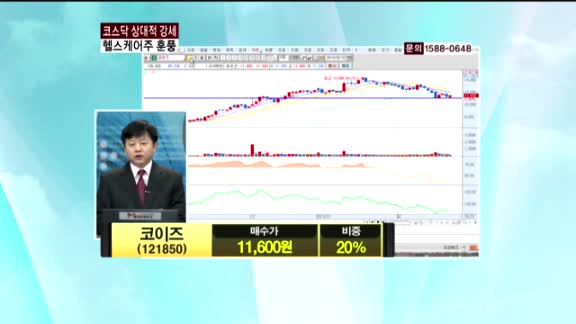 코이즈(121850)