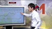 [반전쇼] 관심종목 - 와이솔(122990)