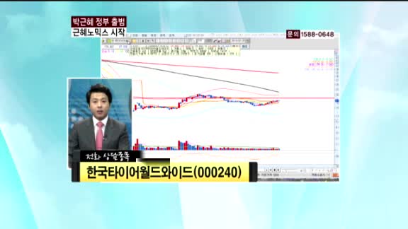 한국타이어월드와이드(000240)