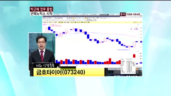 금호타이어(073240)