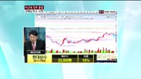 현대상사(011760)