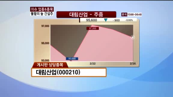 대림산업(000210)