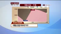 대림산업(000210)