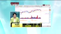 락앤락(115390)
