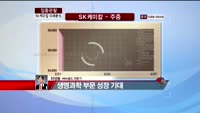 [집중관찰] SK케미칼 (7) 미래분석 - 최영동 MBN 골드 전문가