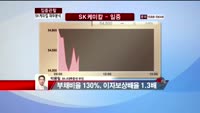 [집중관찰] SK케미칼 (5) 재무분석 - 박용필 하나대투증권부 장