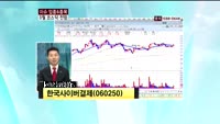 한국사이버결제(060250)
