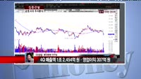 [집중관찰] 금호석유 (8) 투자분석 - 이성웅 동양증권 연구원