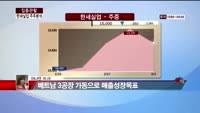 [집중관찰] 한세실업 (6) 주주분석 - 이나연 M머니 기자