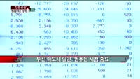 [집중관찰] 현대글로비스 (2) 기술적분석 - 정승연 유진투자증권 연구원