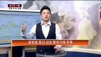 [솔직한 시황] 대외 불확실성 주목