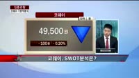 [집중관찰] 코웨이 (1) 기본적분석 - 김형철 한국투자증권 아임유온스탁팀 팀장
