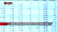 [집중관찰] 코웨이 (2) 기술적분석 - 정승연 유진투자증권 연구원
