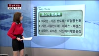 [김나래의 데일리 노트] 시장을 이기는 오늘장 키워드