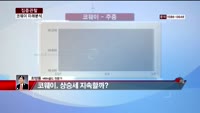 [집중관찰] 코웨이 (7) 미래분석 - 최영동 MBN 골드 전문가