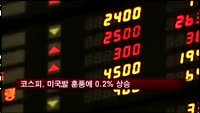 코스피, 미국발 훈풍에 0.2% 상승